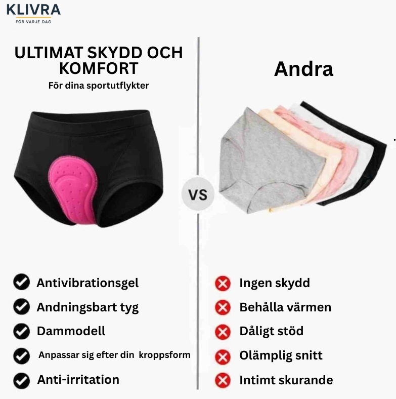 CykelFlex™ – Andas, torkar snabbt och skyddar höfterna