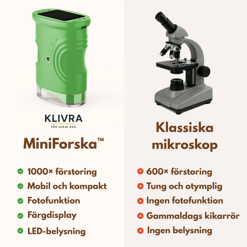 MiniForska™ – Låt barnen utforska världen på nära håll
