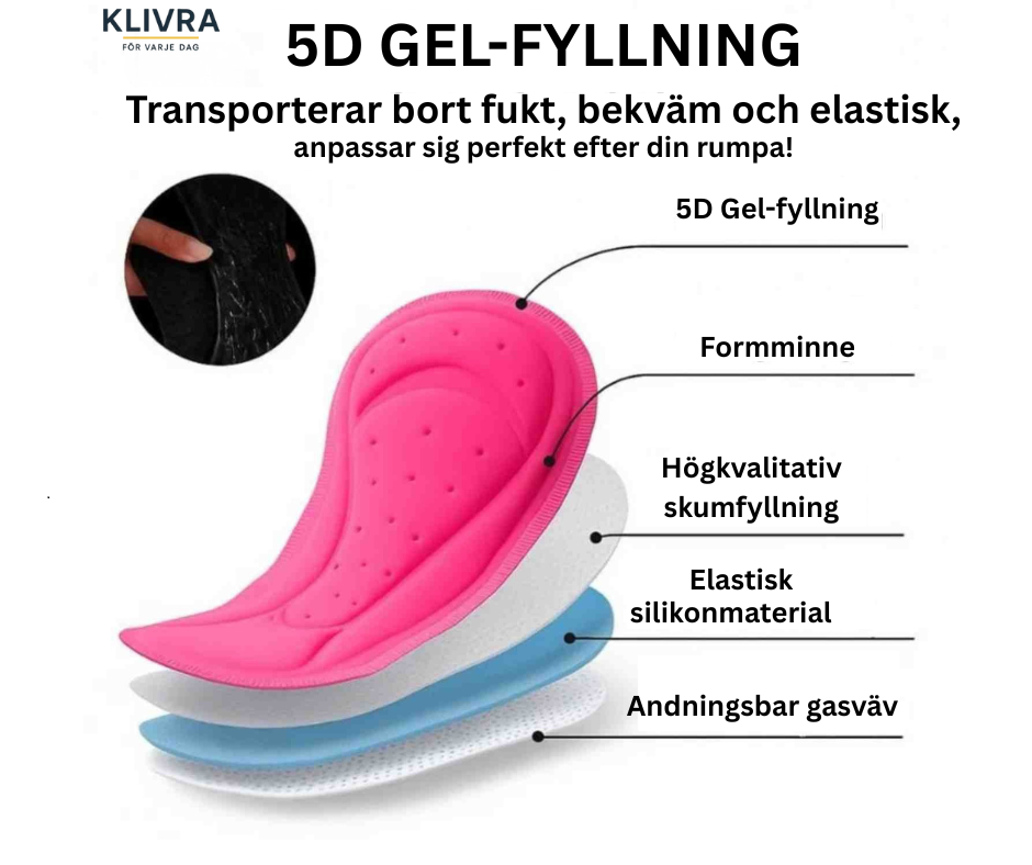 CykelFlex™ – Andas, torkar snabbt och skyddar höfterna