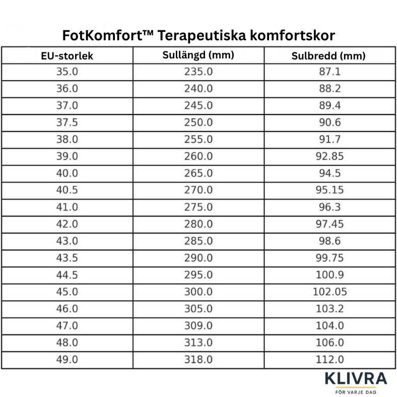 FotKomfort™ – Skor som lindrar, stabiliserar och ger fri rörelse