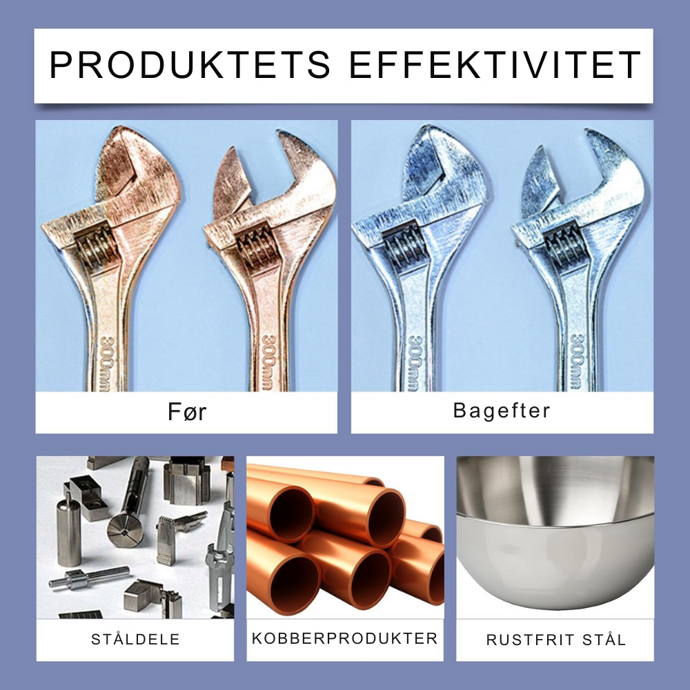 RostBort™ – Säg hej då till rost på ett skonsamt sätt