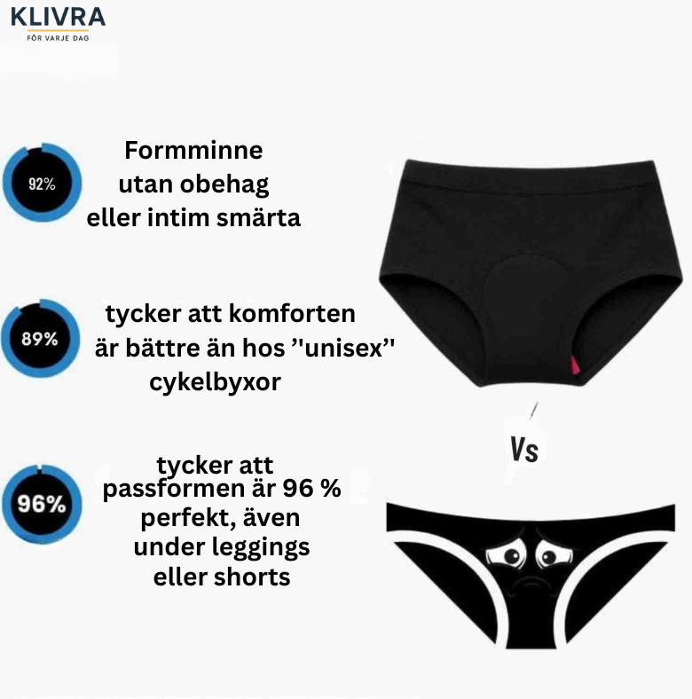 CykelFlex™ – Andas, torkar snabbt och skyddar höfterna
