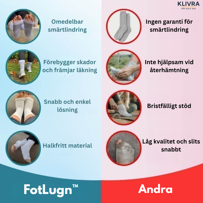 FotLugn™ – Låt varje steg kännas lätt igen