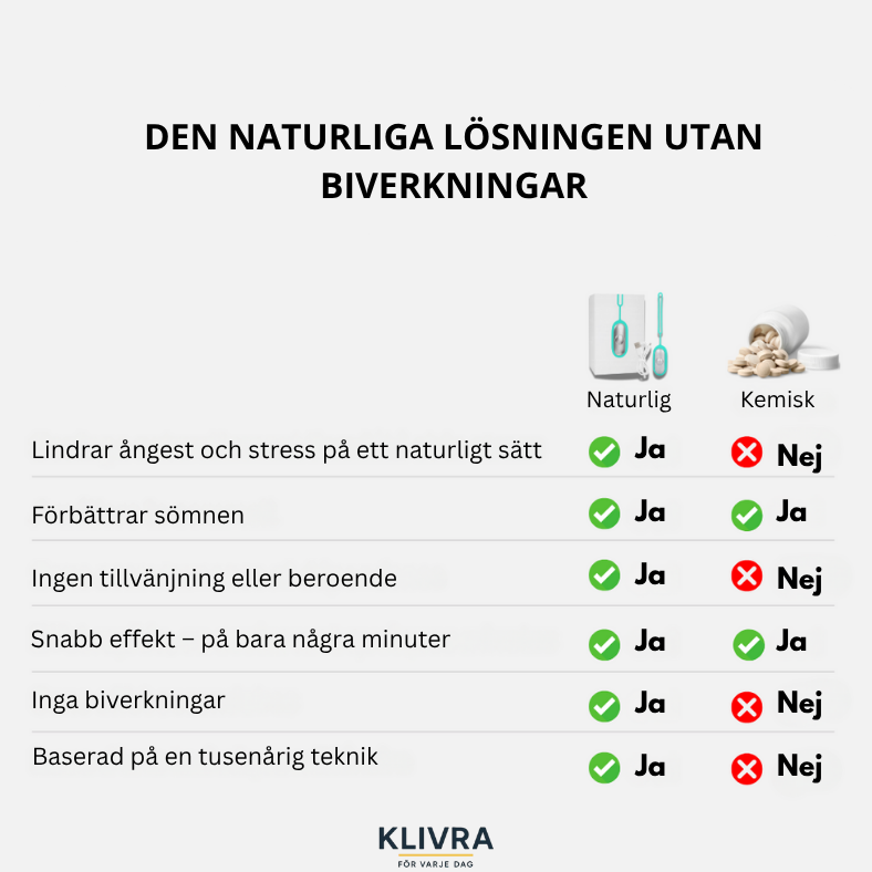 InreRo™ – För lugnare tankar och djupare välmående