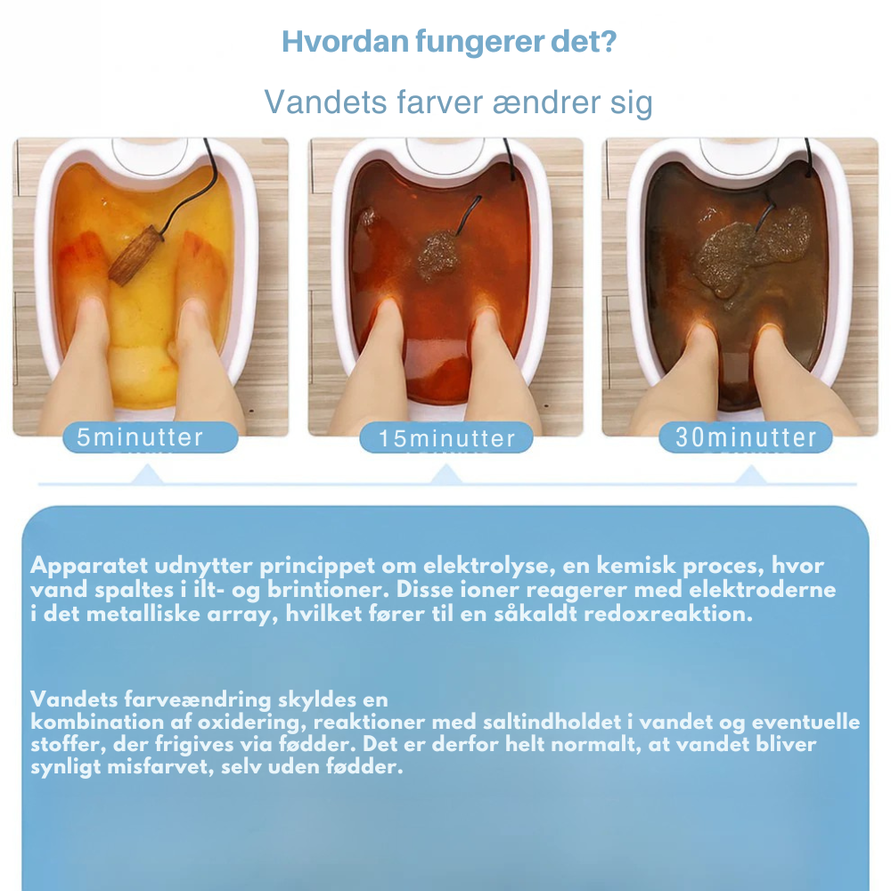 FotRens™ - Rensa kroppen, börja från fötterna!