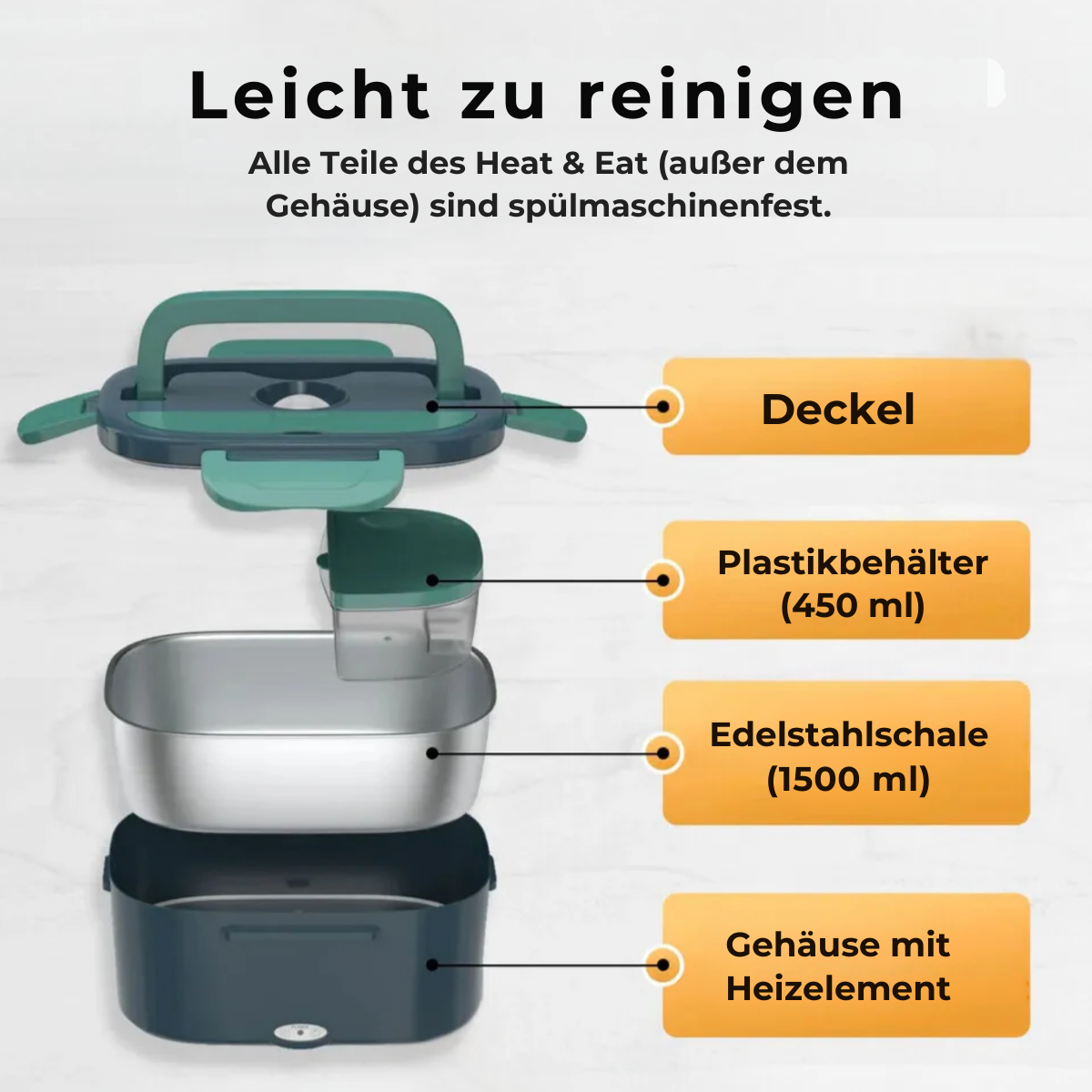 MatBox™ – Håll maten varm och smakrik hela dagen.