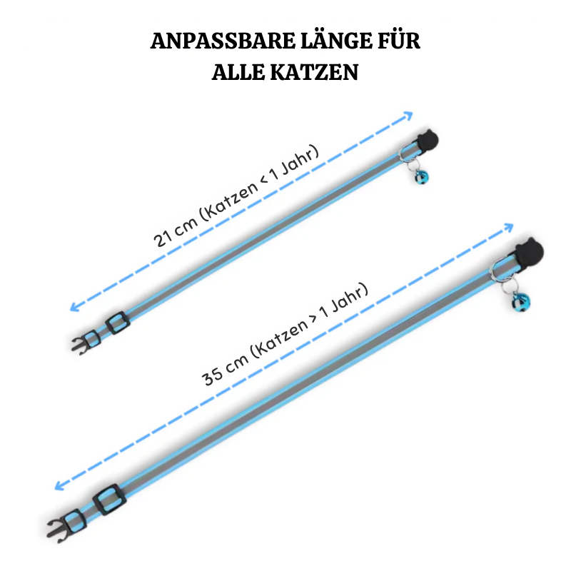 KattSpår™ - Trygghet och säkerhet för din fyrbenta vän varje dag!