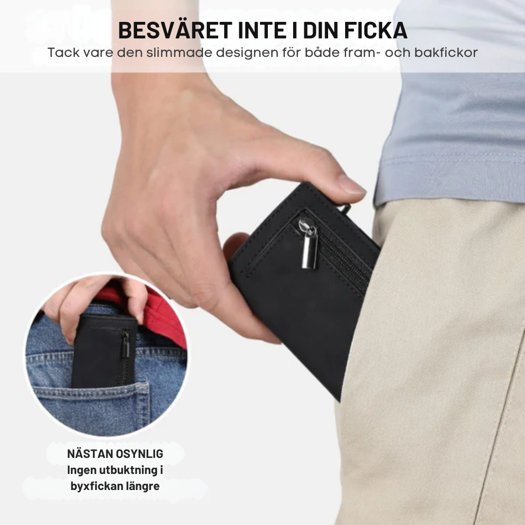 KortSkydd™ – Säker plånbok som skyddar mot skimming!