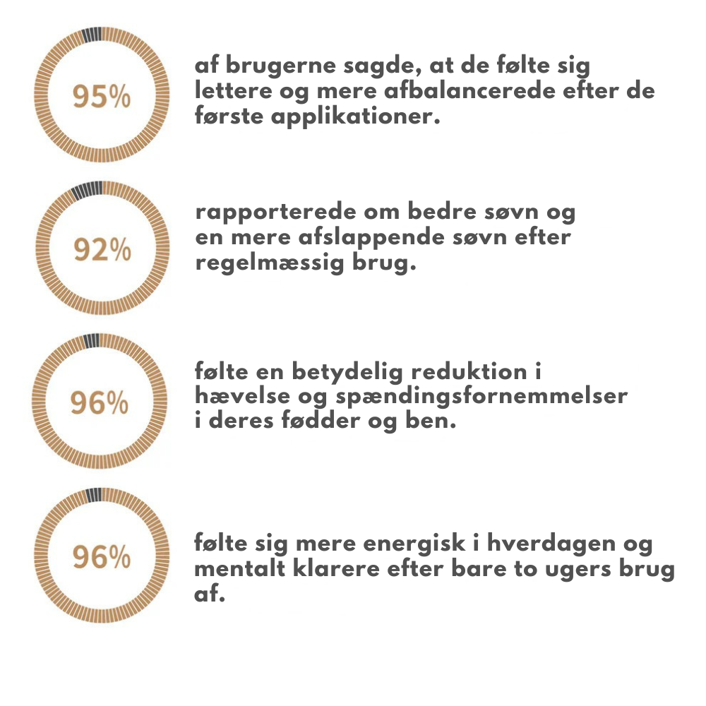 FotRens™ - Rensa kroppen, börja från fötterna!