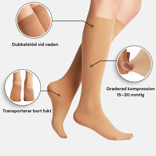 KompriStrumpor™ – Stöd och komfort för trötta ben hela dagen!