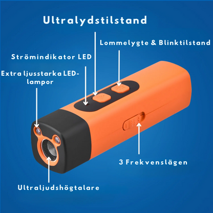 TystVoff™ – Stoppar skällandet med ett enkelt klick!