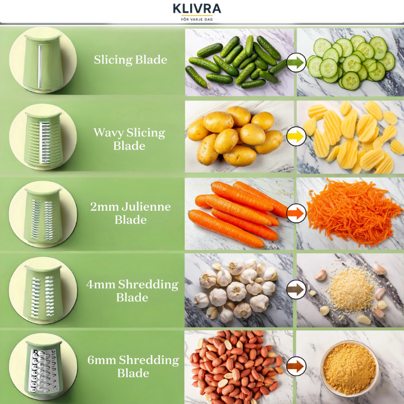 GourmetRiv™ – Gör varje måltid enklare och snyggare