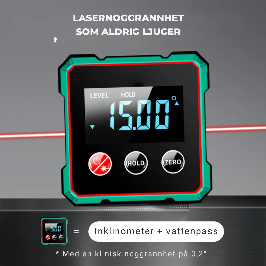 Exacto™ – Det smarta verktyget för exakt resultat!