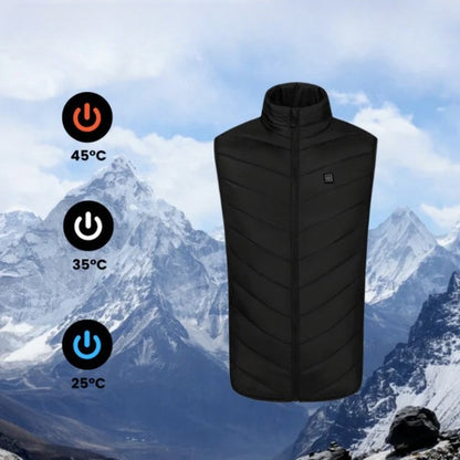 HeatGuard™ – Skyddar mot kyla, regn och vind med inbyggd värme