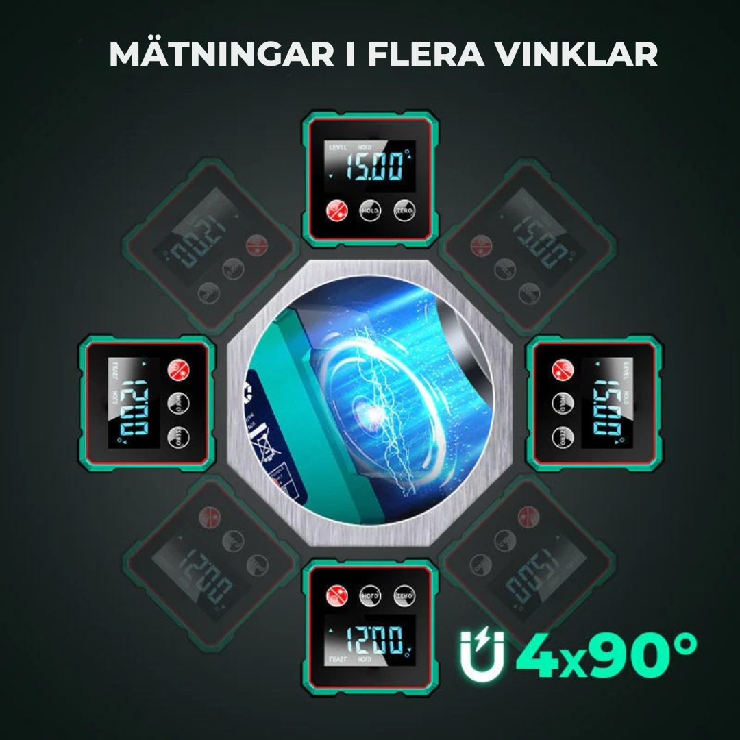 Exacto™ – Det smarta verktyget för exakt resultat!
