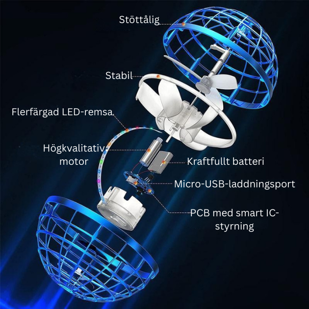 MiniFlyg™ – Litet, mjukt och rogivande – perfekt julpresent