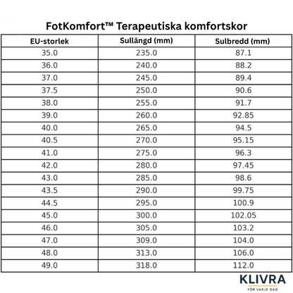 FotKomfort™ – Skor som lindrar, stabiliserar och ger fri rörelse