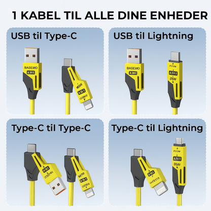 AllLadd™ – 4-i-1-lösningen för enkel laddning