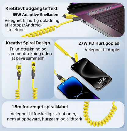 AllLadd™ – 4-i-1-lösningen för enkel laddning