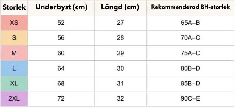 LuftLyft™ – Lätt, diskret och formande – som en andra hud