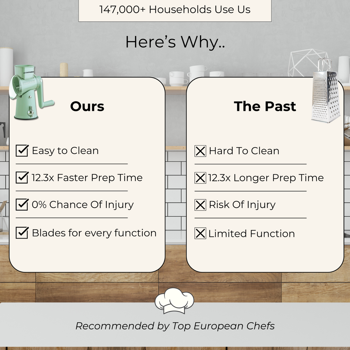 GourmetRiv™ – Gör varje måltid enklare och snyggare