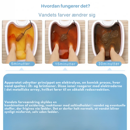 FotRens™ - Rensa kroppen, börja från fötterna!