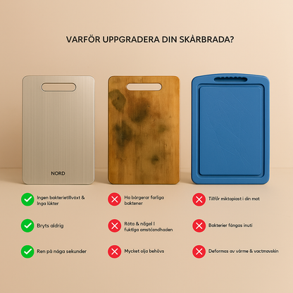 TitanPlatta™ – Extrem hållbarhet och stilren design i ett