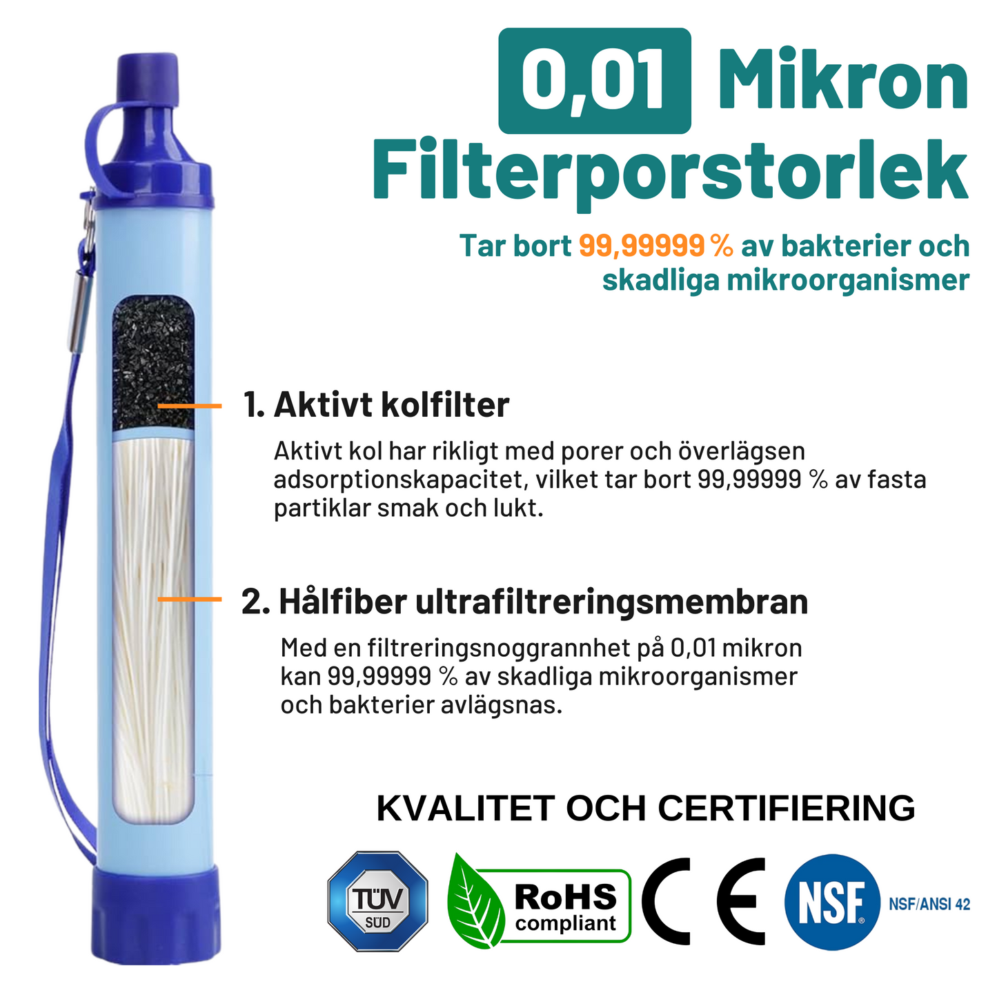 AquaNöd™ – Ditt livsviktiga vattenfilter för nödlägen