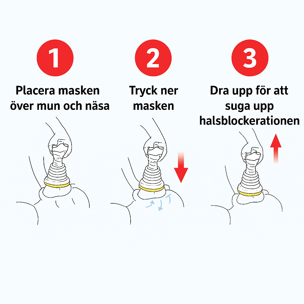 AndningsHjälp™ – Snabb hjälp vid kvävning – trygghet för hela familjen!