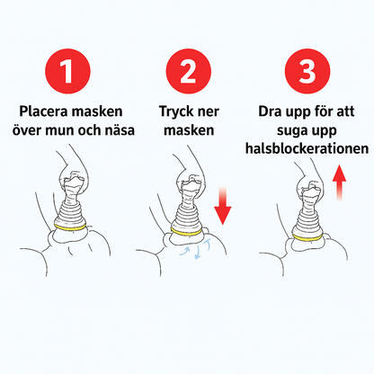 AndningsHjälp™ – Snabb hjälp vid kvävning – trygghet för hela familjen!