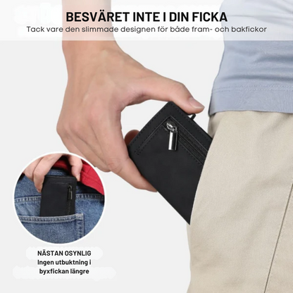 KortSkydd™ – Säker plånbok som skyddar mot skimming!