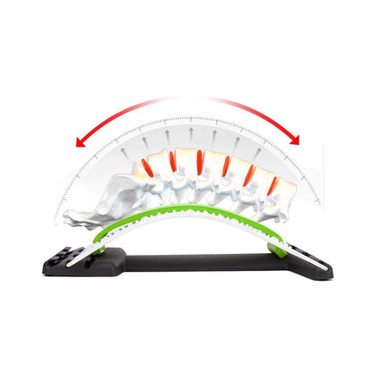 StretchRygg™ – Lindrar spänningar och smärta i nedre ryggen