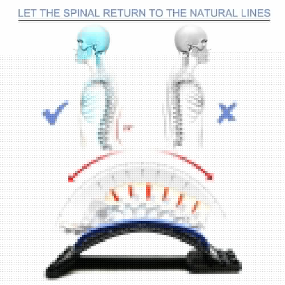 StretchRygg™ – Lindrar spänningar och smärta i nedre ryggen