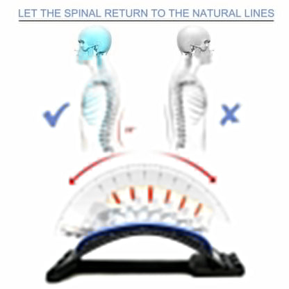 StretchRygg™ – Lindrar spänningar och smärta i nedre ryggen