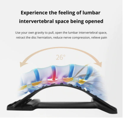 StretchRygg™ – Lindrar spänningar och smärta i nedre ryggen